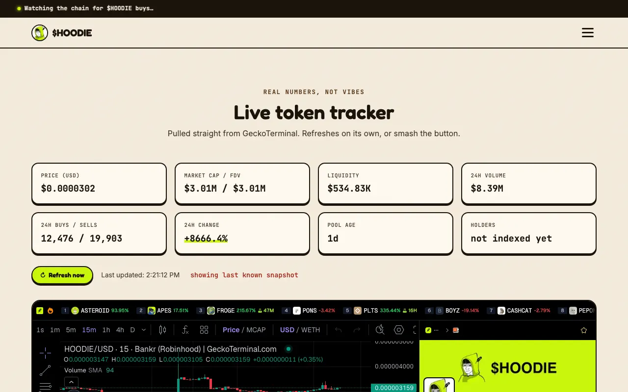 Preview of the live token tracker